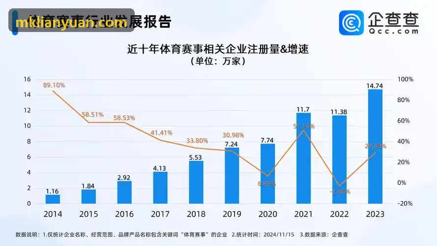 城市马拉松MK现场机位部署